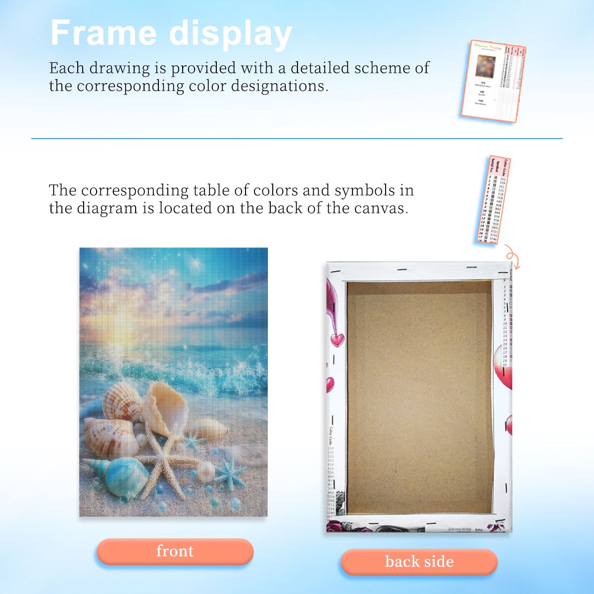Perlengkapan Lukisan Berlian T - Resin Art Kit For Beginners ulasan dan harga