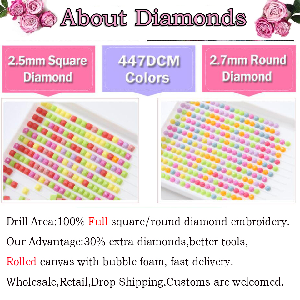 Diamond Bordir DIY Dream Wonde - Resin Art Clock ulasan dan harga