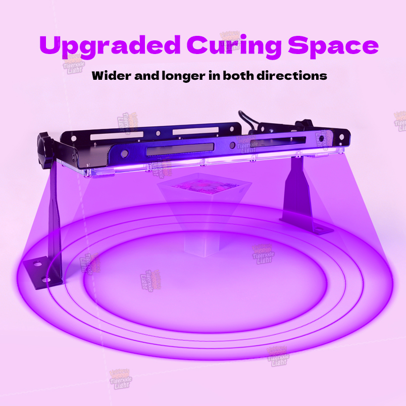 Lampu Pengering Resin UV Sudut - Resin Art Lamp ulasan dan harga