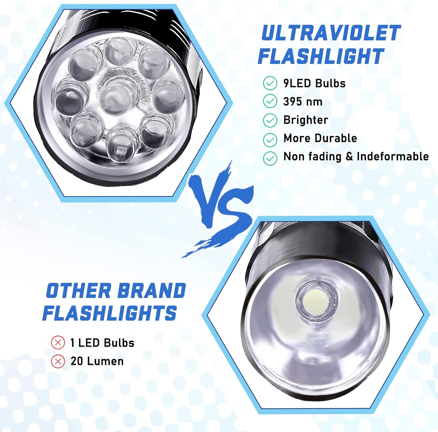Senter LED 9 Lampu UV untuk Pe - Resin Art Lamp ulasan dan harga
