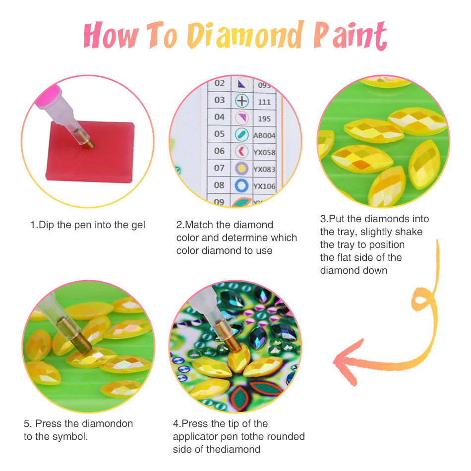 GATYZTORY Karya Seni Dinding B - Resin Art Kit For Beginners ulasan dan harga