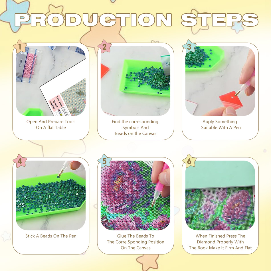 CHENISTORY Tiger 5d Diamond Pa - Resin Art Kit For Beginners ulasan dan harga
